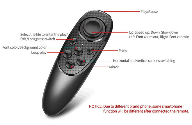 teleprompter na may remote control