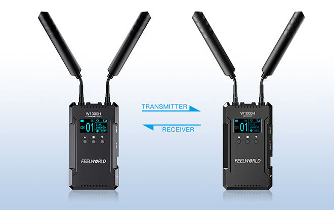 hdmi transmitter and receiver