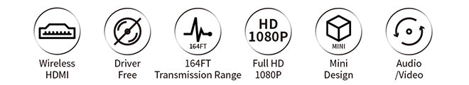 Extensor inalámbrico HDMI