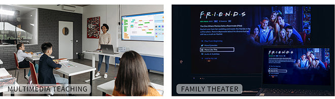 video transmitter and receiver kit
