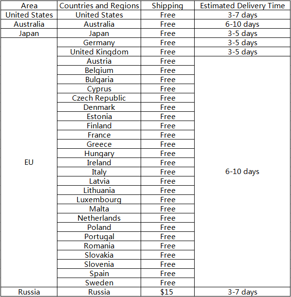 配送ポリシー feelworld公式ストア