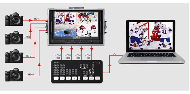 feelworld emitirati izravni monitor