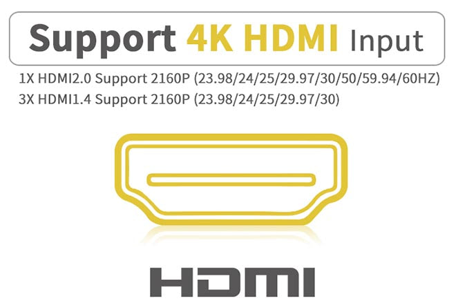 sdi input monitor mini