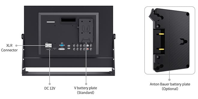 sdi input skærm mini