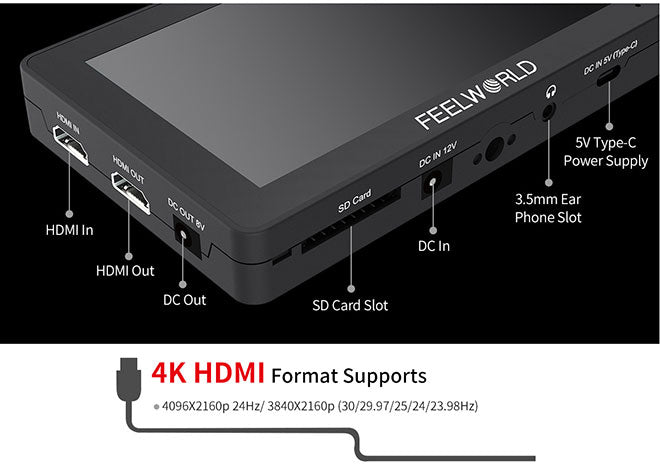 caméra hdmi