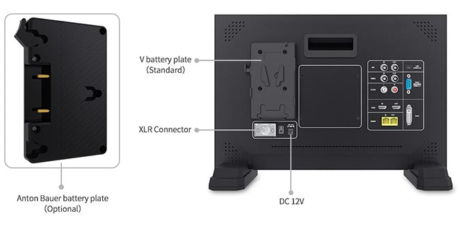 SDI-tulomonitori mini