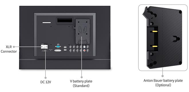 Hassle-free Power