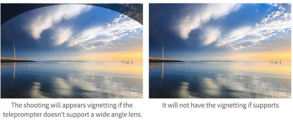 Wide Angle Lens колдойт