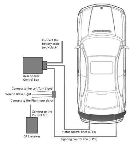 NINTE Active Spoiler Installation Instruction