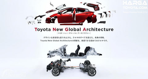 Toyota TNGA