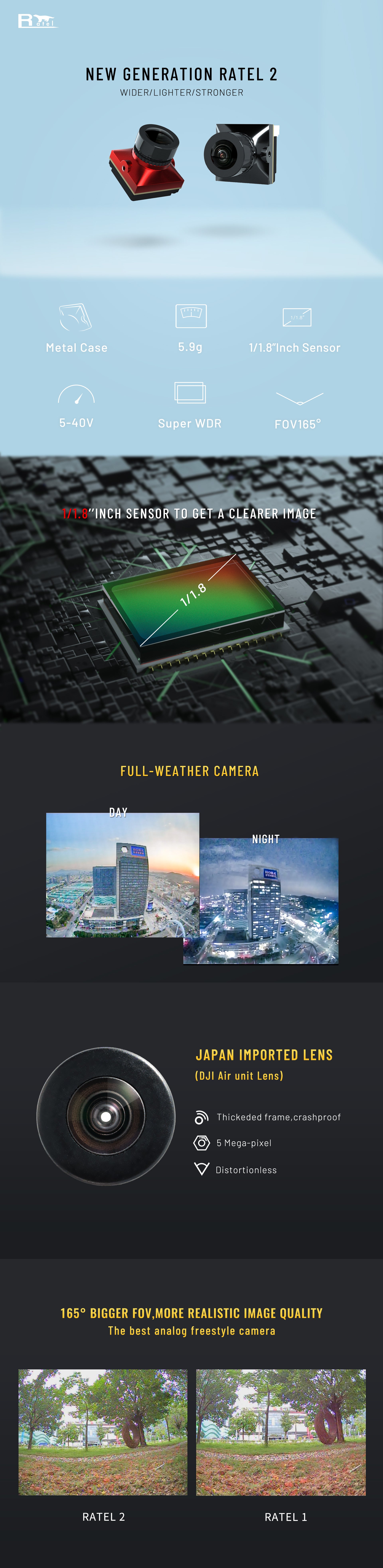 Ratel 2    caddxfpv micro size starlight low latency freestyle FPV camera