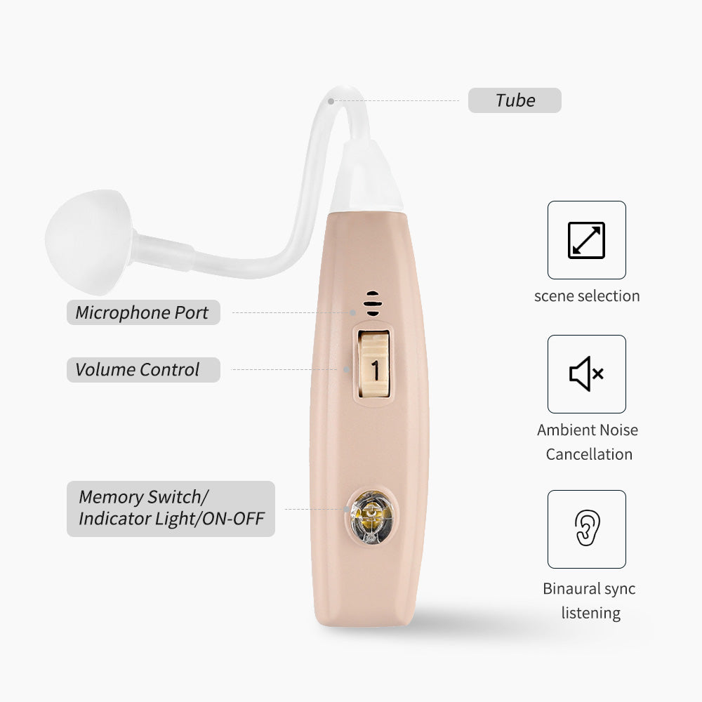 Rechargeable Mini hearing-aid CMS11H Ear Mounted Sound Amplifier Portable