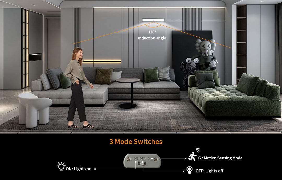 LEPOTEC Wireless Rechargeable Motion Sensor Cabinet Lights 2 | Inspire ...