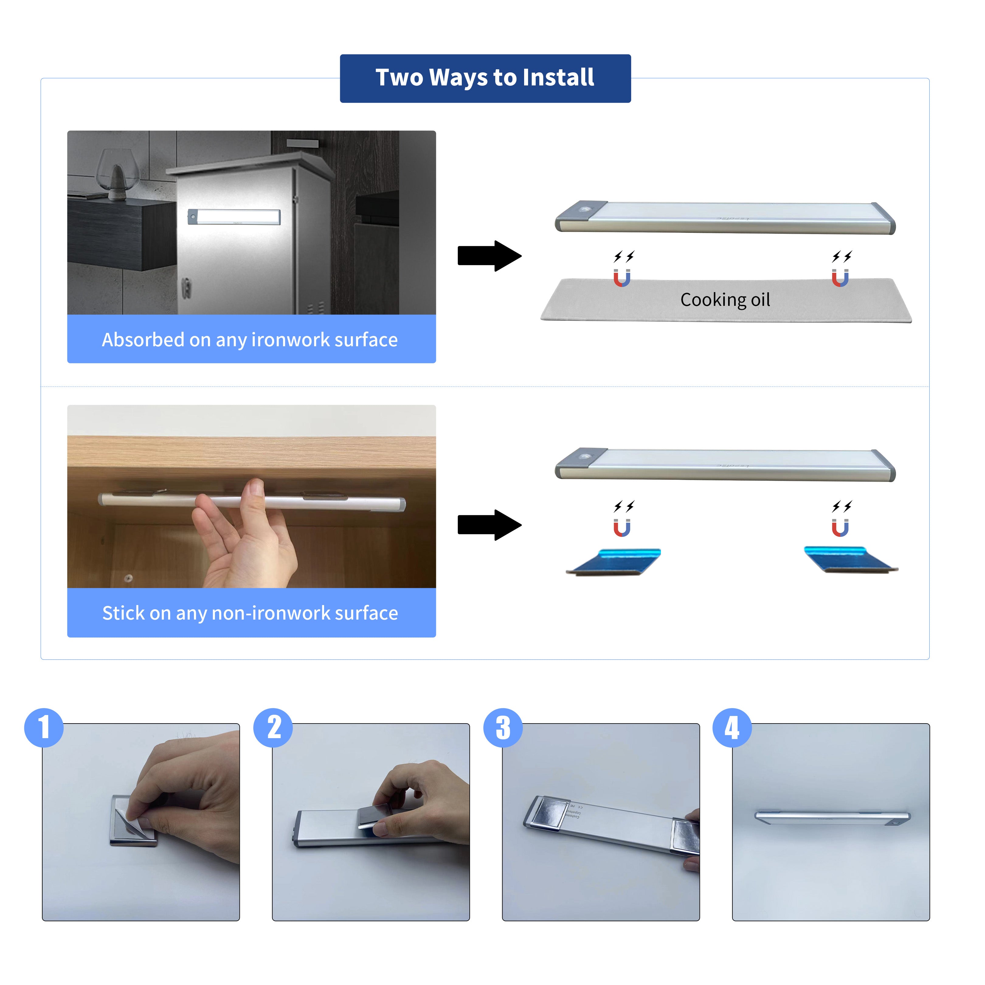 under cabinet lights