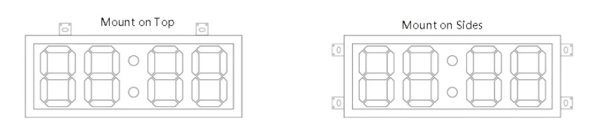 tablero de visualización de temperatura interior