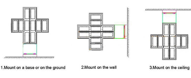Installationsmethode des LED-Apothekenkreuzzeichens