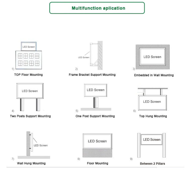 outdoor digital display screen