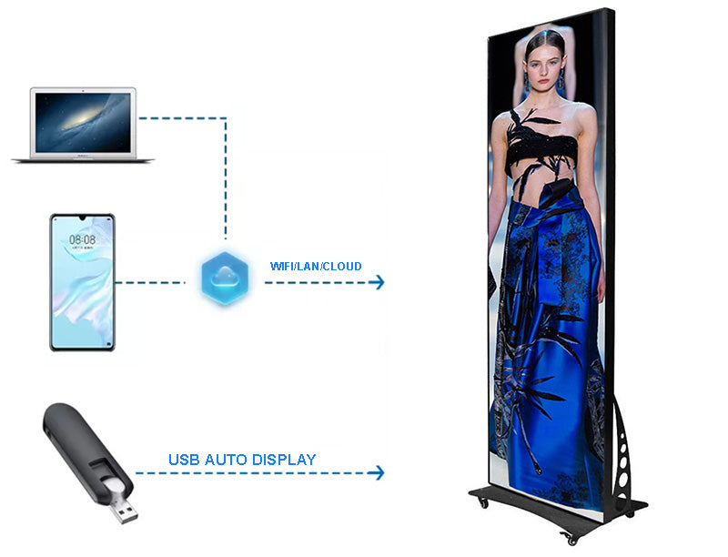 Cloud led display