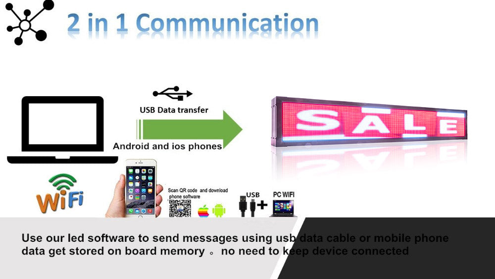 outdoor led screens programmable