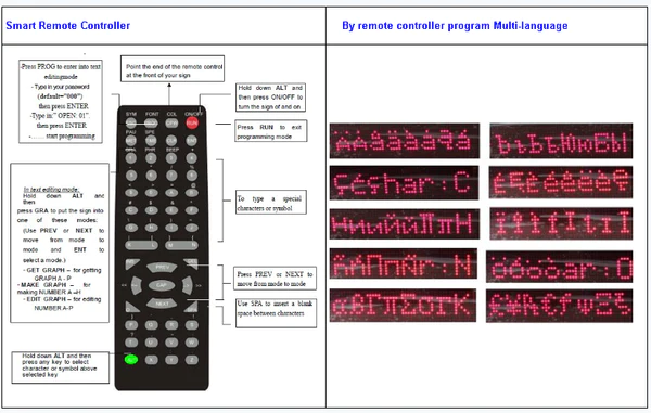 Remote led signs multi-language supported