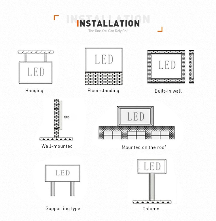 Installation von LED-Anzeigeschildern