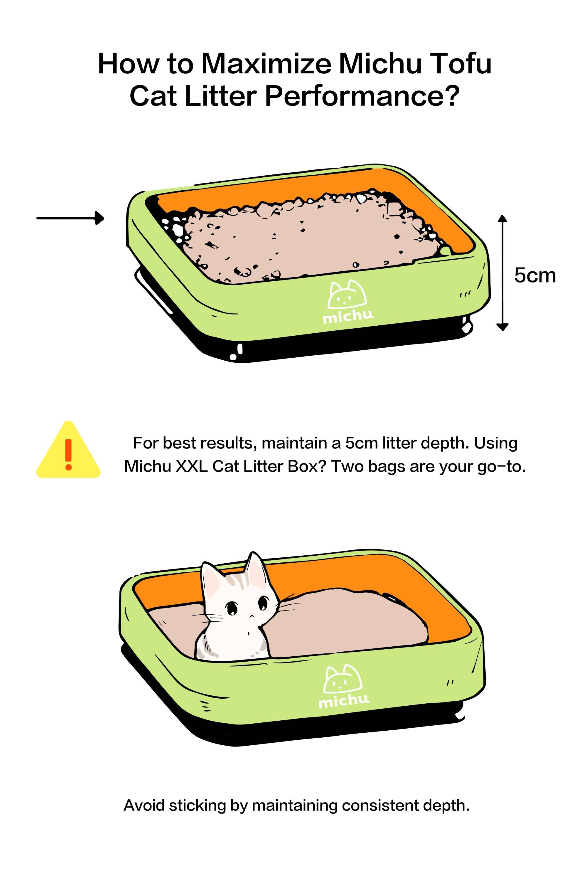 How to Maximize Tofu Cat Litter Performance