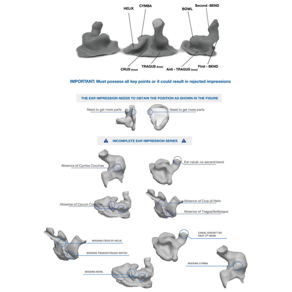 How to get vaild Ear Impression for a CIEM