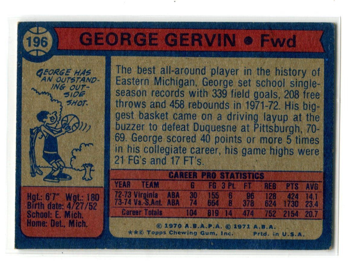 George Gervin 1970 Topps #196 Card
