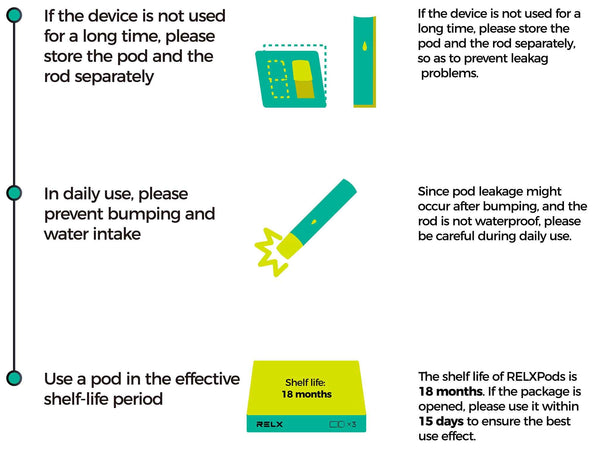 Protect your Vape Pen From Leaks