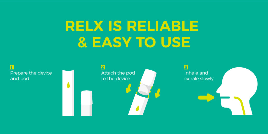 RELX悦刻可靠且易于使用