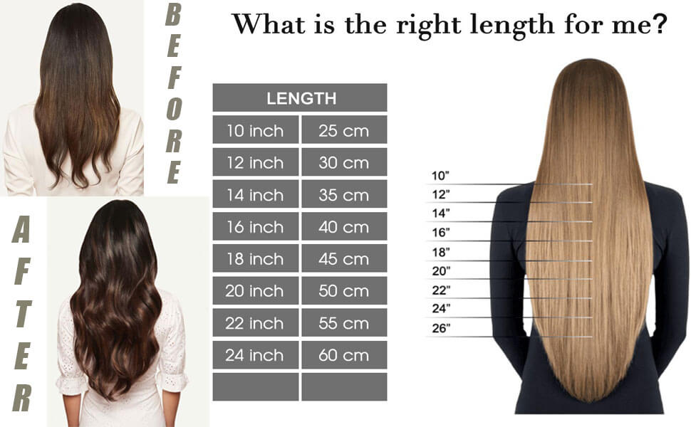 How to choose the hair length？