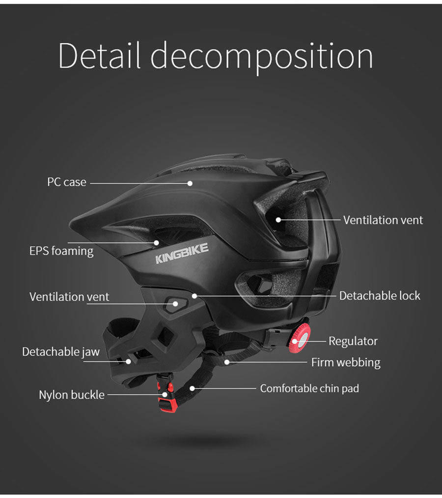 Safety Bicycle Helmets 3