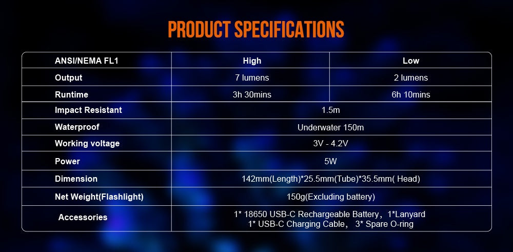 OrcaTorch D530V 395nmUV Scuba Dive Light Product Specifications