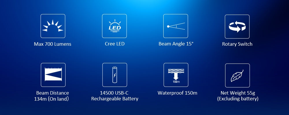 OrcaTorch D560 Dive Light Main Features