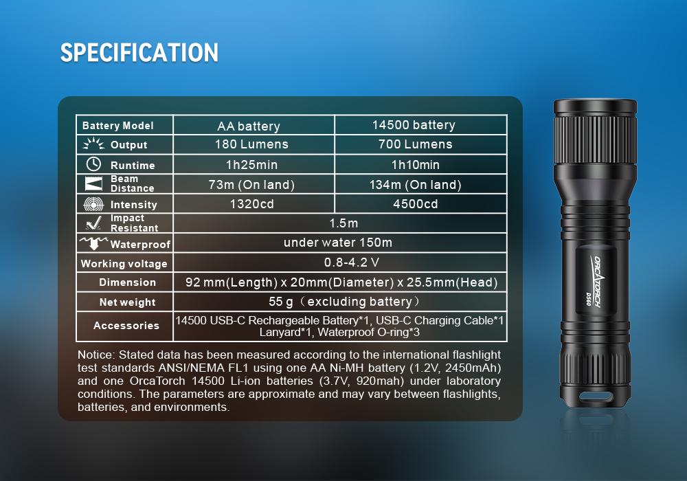 OrcaTorch D560 Dive Light Specifications