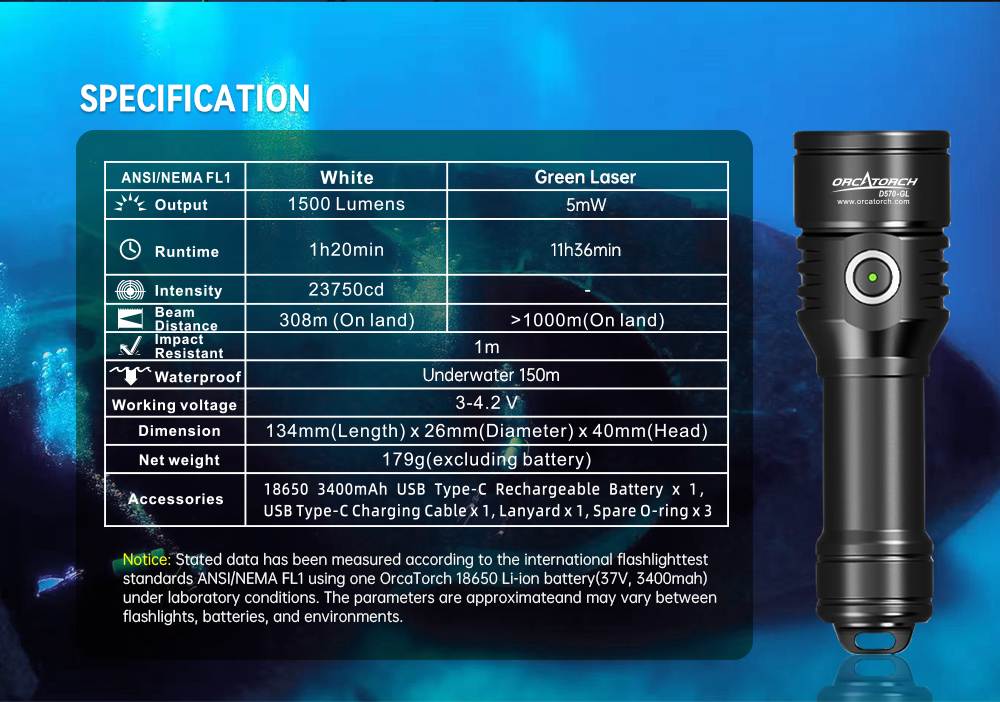 OrcaTorch D570-GL Laser Dive Light Specifications