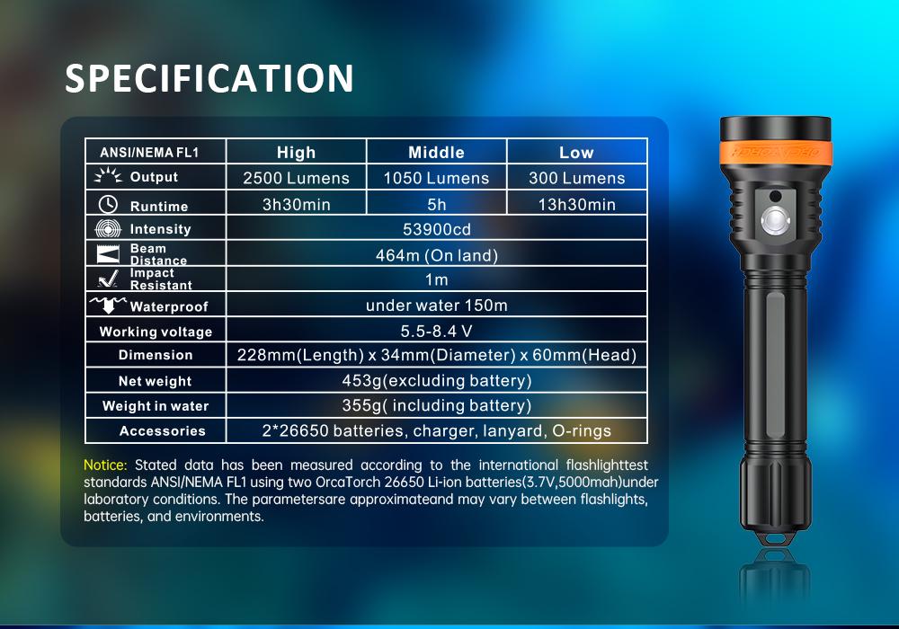 OrcaTorch D850 Dive Light specifications
