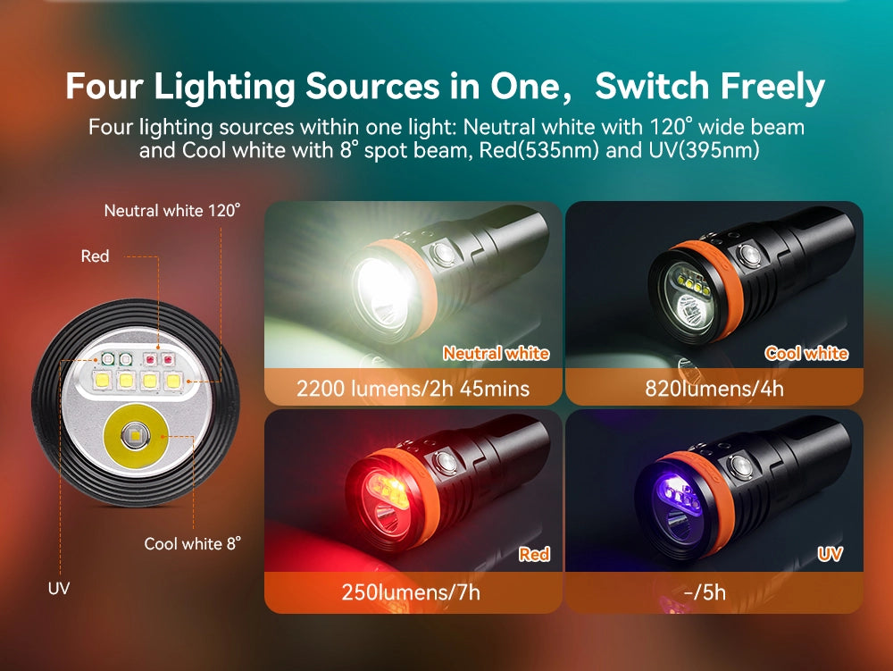 OrcaTorch D900V Dive Light Four Colors within One Light, Switch Freely, Neutral White Flood, Cool white focused, Red and UV