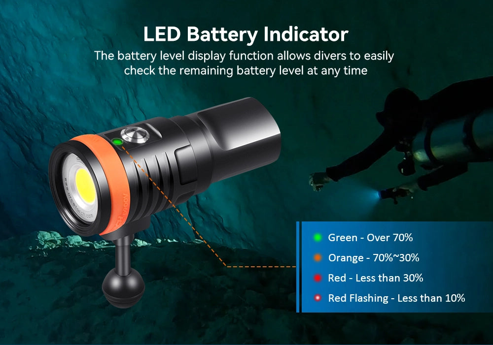 OrcaTorch D910V Underwater Video Light Battery Level Indicator