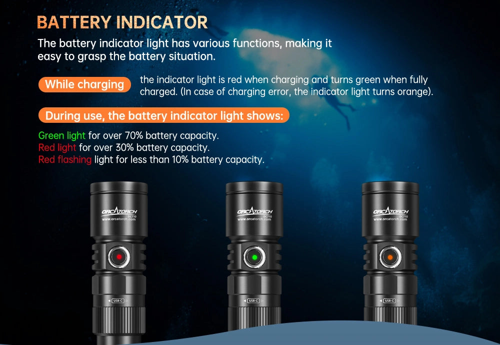 OrcaTorch DC710 Scuba Dive Light, battery indicator