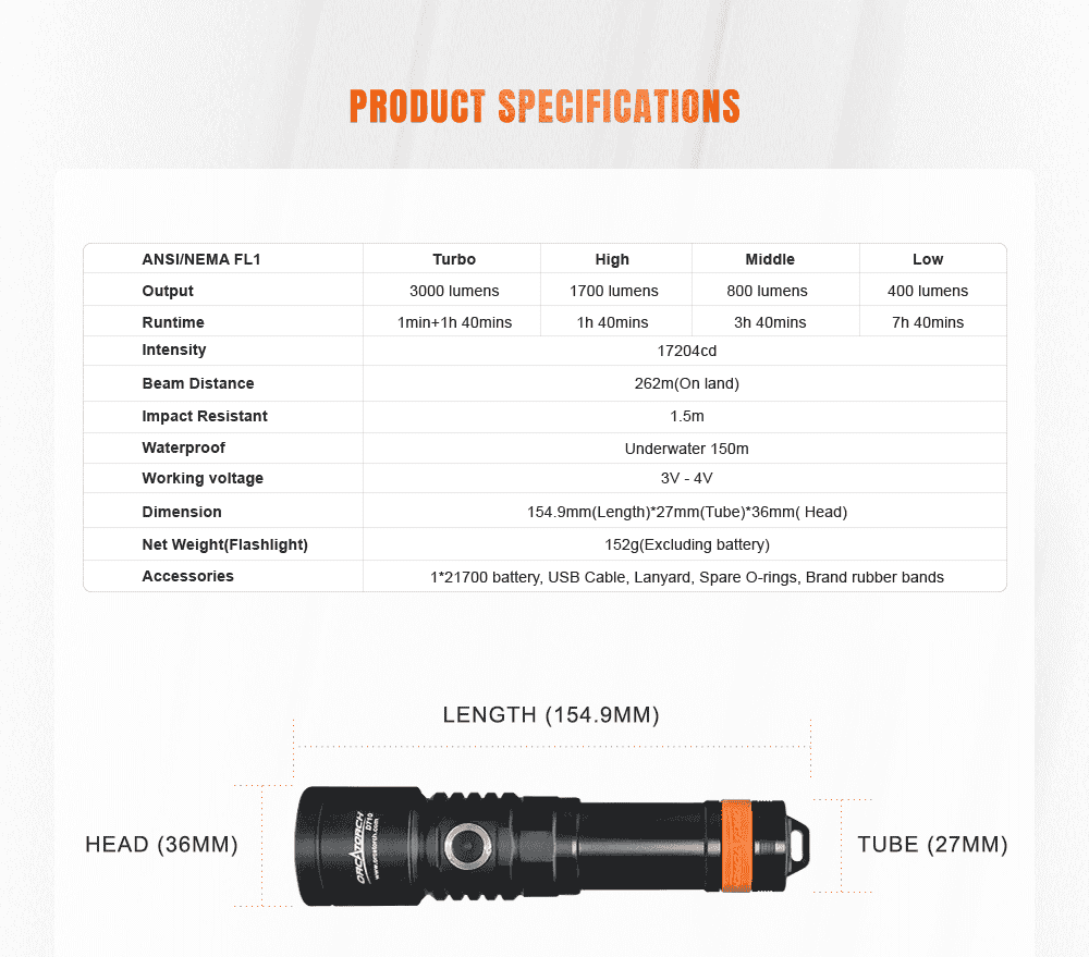 OrcaTorch D710 Dive Light Product Specifications