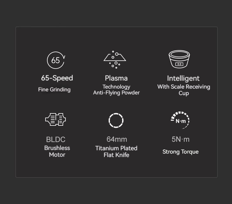 Barsetto E6 Professional Coffee Grinder 64MM Titanium Plated Cutterhead Hand Brewed Coffee Espresso Coffee Grinder