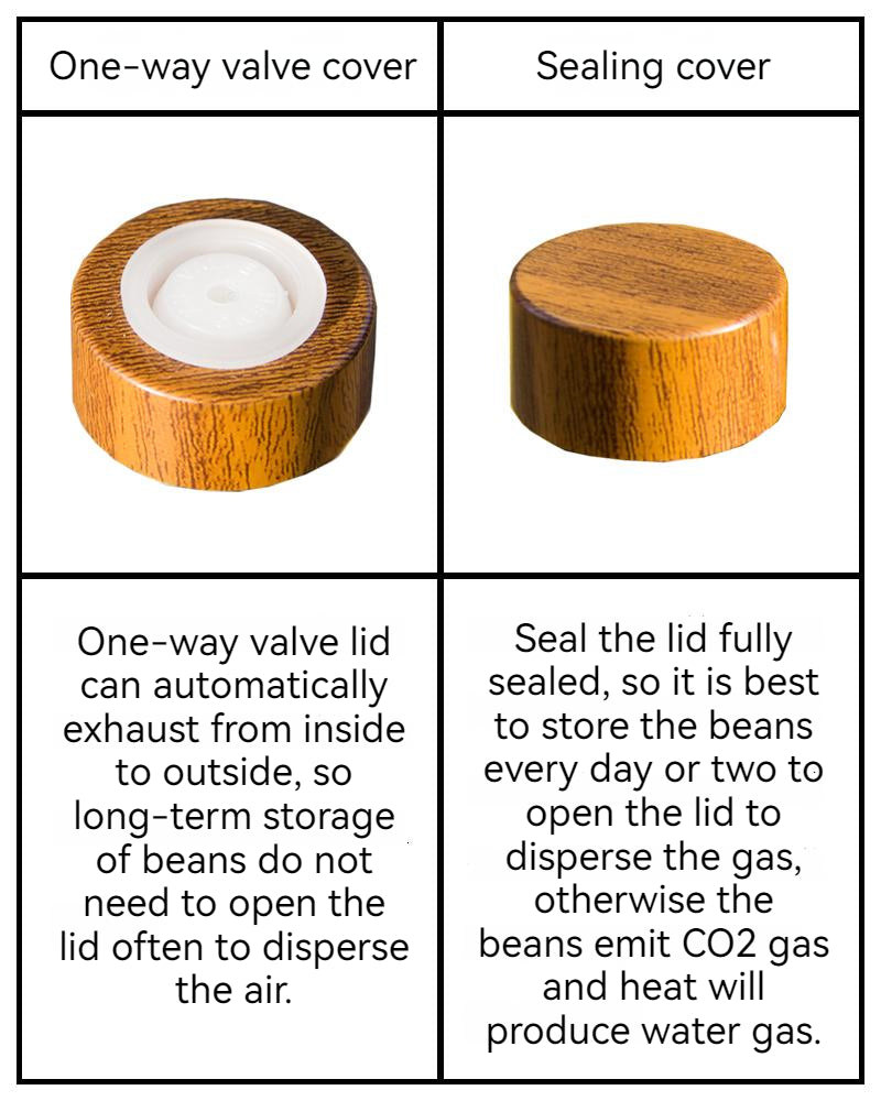 Coffee Beans Storage Container Coffee Tea Test Tube Glass Bottle with Walnut Display Rack Espresso Coffee Accessories-23 (9)