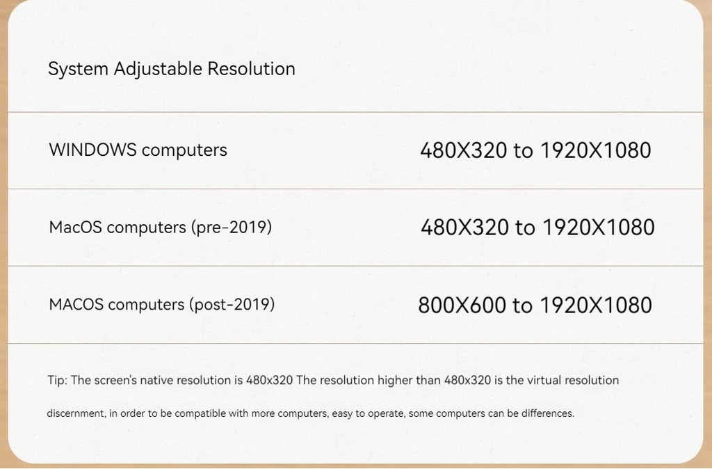 Hagibis small computer sub screen desktop docking station chassis aida64 monitor small screen host temperature display