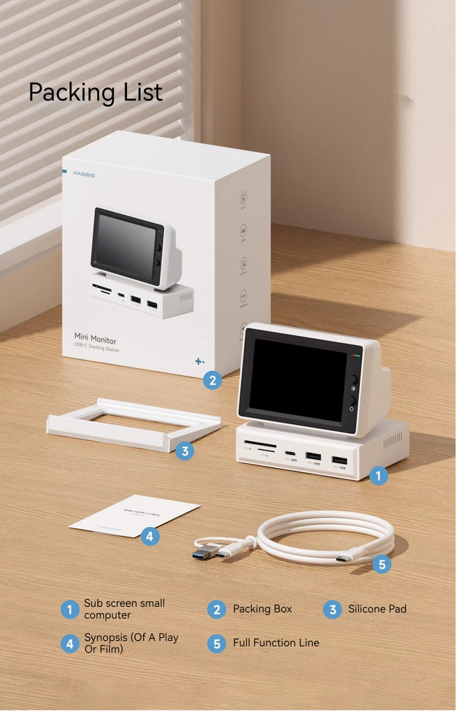 Hagibis small computer sub screen desktop docking station chassis aida64 monitor small screen host temperature display