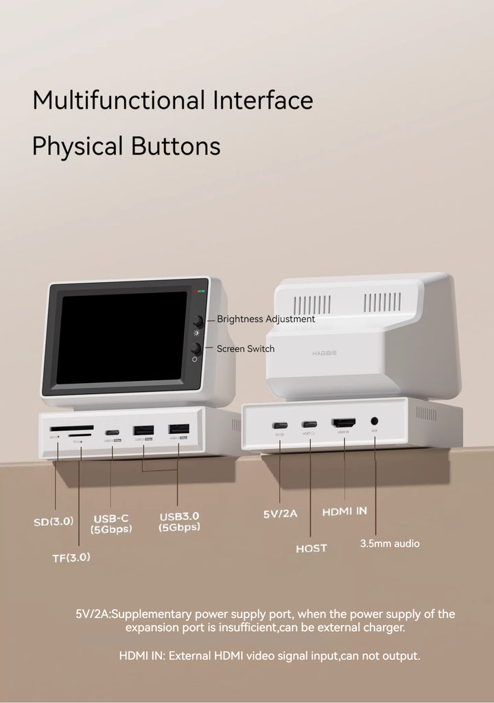 Hagibis small computer sub screen desktop docking station chassis aida64 monitor small screen host temperature display