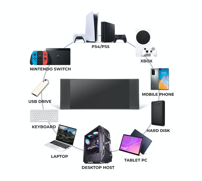 Ofiyaa L1 12.3FHD Touchscreen with endless display