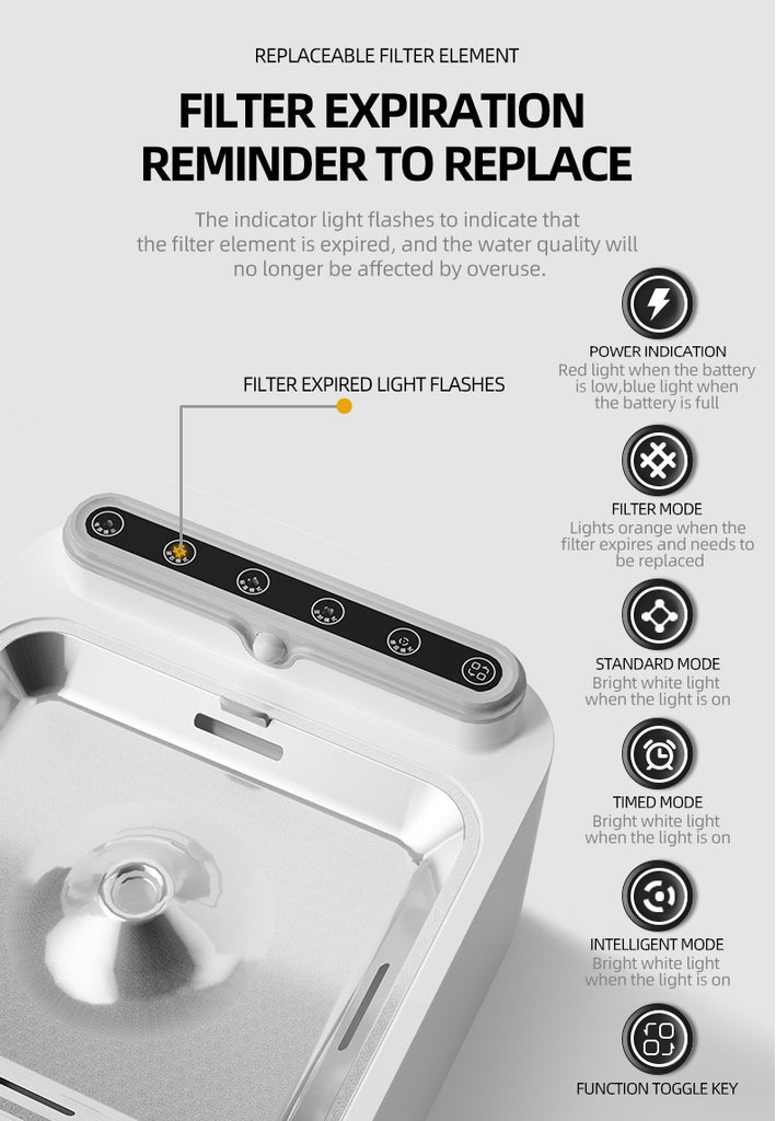 V2com Pet Wireless Water Dispenser Intelligent Induction Water Charging Portable Mobile Outdoor Cat Water Dispenser