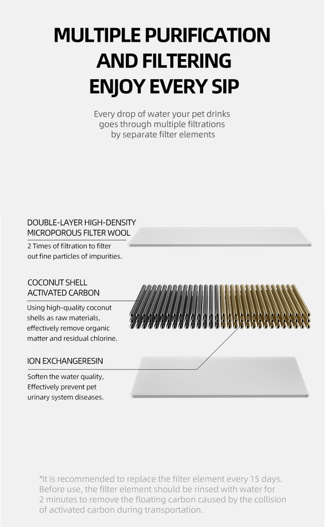 V2com Pet Wireless Water Dispenser Intelligent Induction Water Charging Portable Mobile Outdoor Cat Water Dispenser