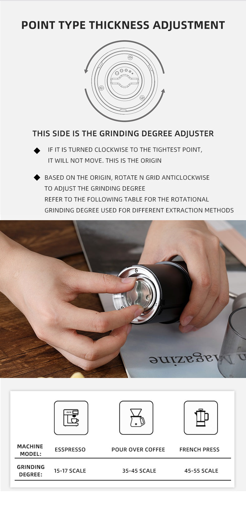 Electric Coffee Bean Grinder Automatic HomeTravel Portable USB Charging